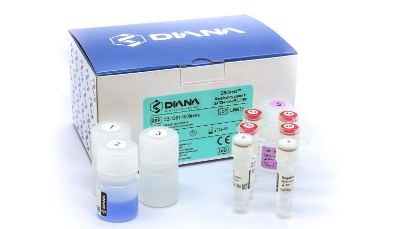 Rt Pcr Panel For Diagnostics Of Respiratory Viruses Diana Biotechnologies